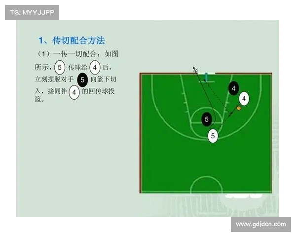 NBA球队战略解析:如何通过战术调整与阵容配置赢得赛季竞争优势 NBA球队战略解析:如何通过战术调整与阵容配置赢得赛季竞争优势