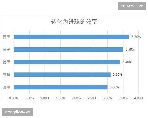 西甲球队角球战术解析与创新策略探讨 西甲球队角球战术解析与创新策略探讨